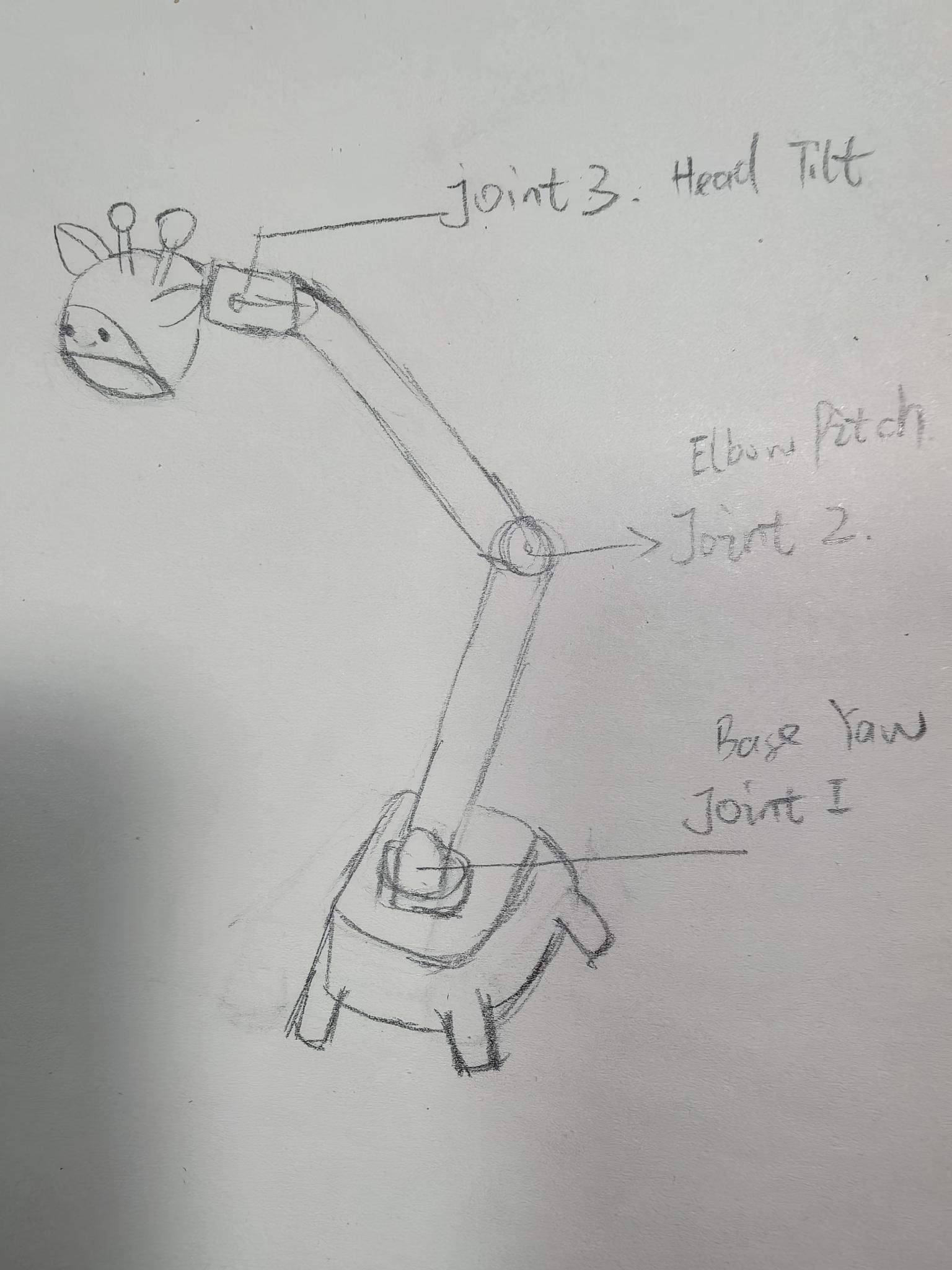 Robot Arm Lamp